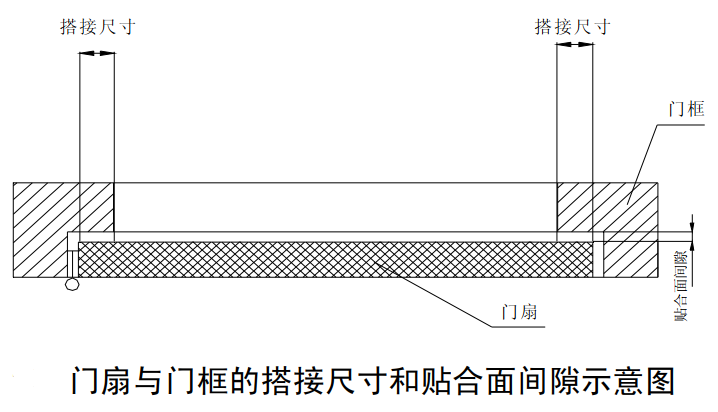 设计图